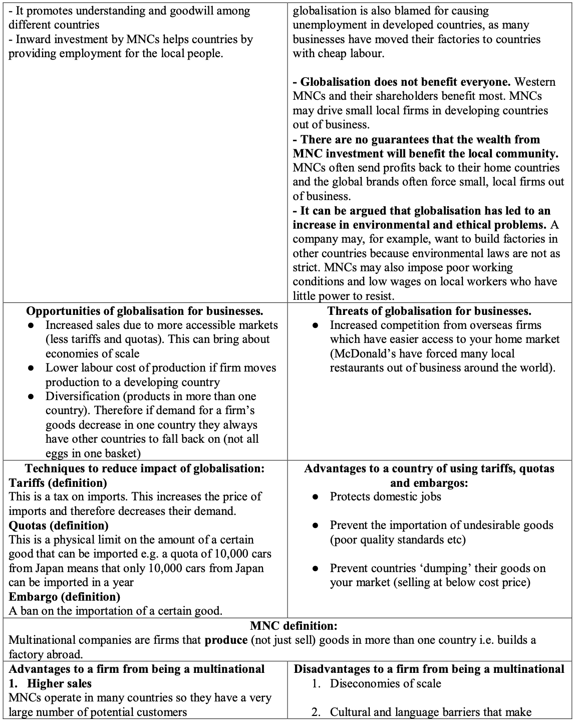 Business Mega Grid Definitions